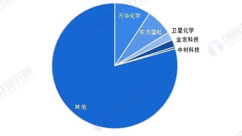 高分子材料与金属材料：一吨价格几何？揭秘价格背后的因素**