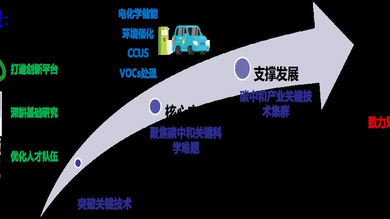 食品添加剂化工产品安全等级：揭秘其背后的标准与选择